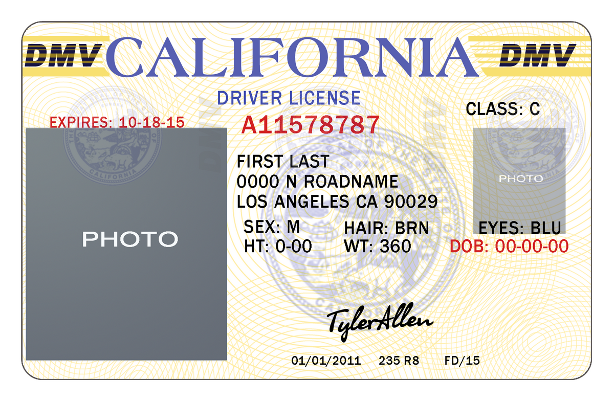 Benefits of Using Fake ID Templates